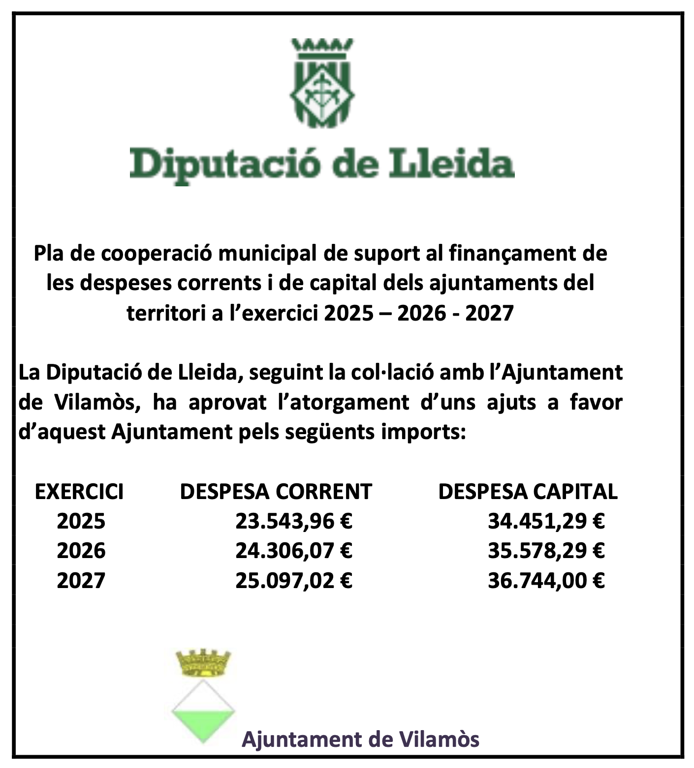 Cooperació municiapl Diputació 2025-26-27